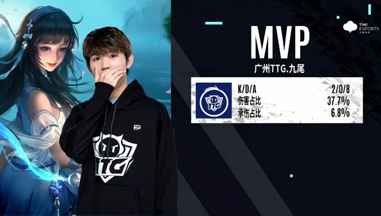 他的表达是 他的表达是