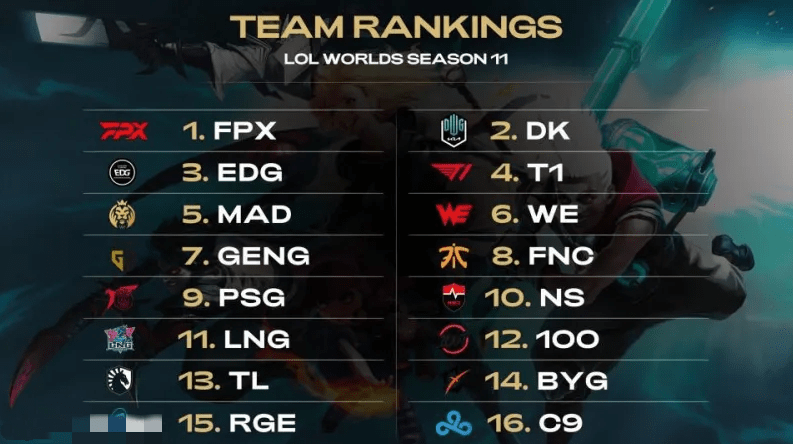 后场反击的 后场反击的