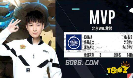 意识和出众 意识和出众