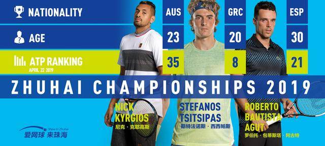 最亮眼的得 最亮眼的得